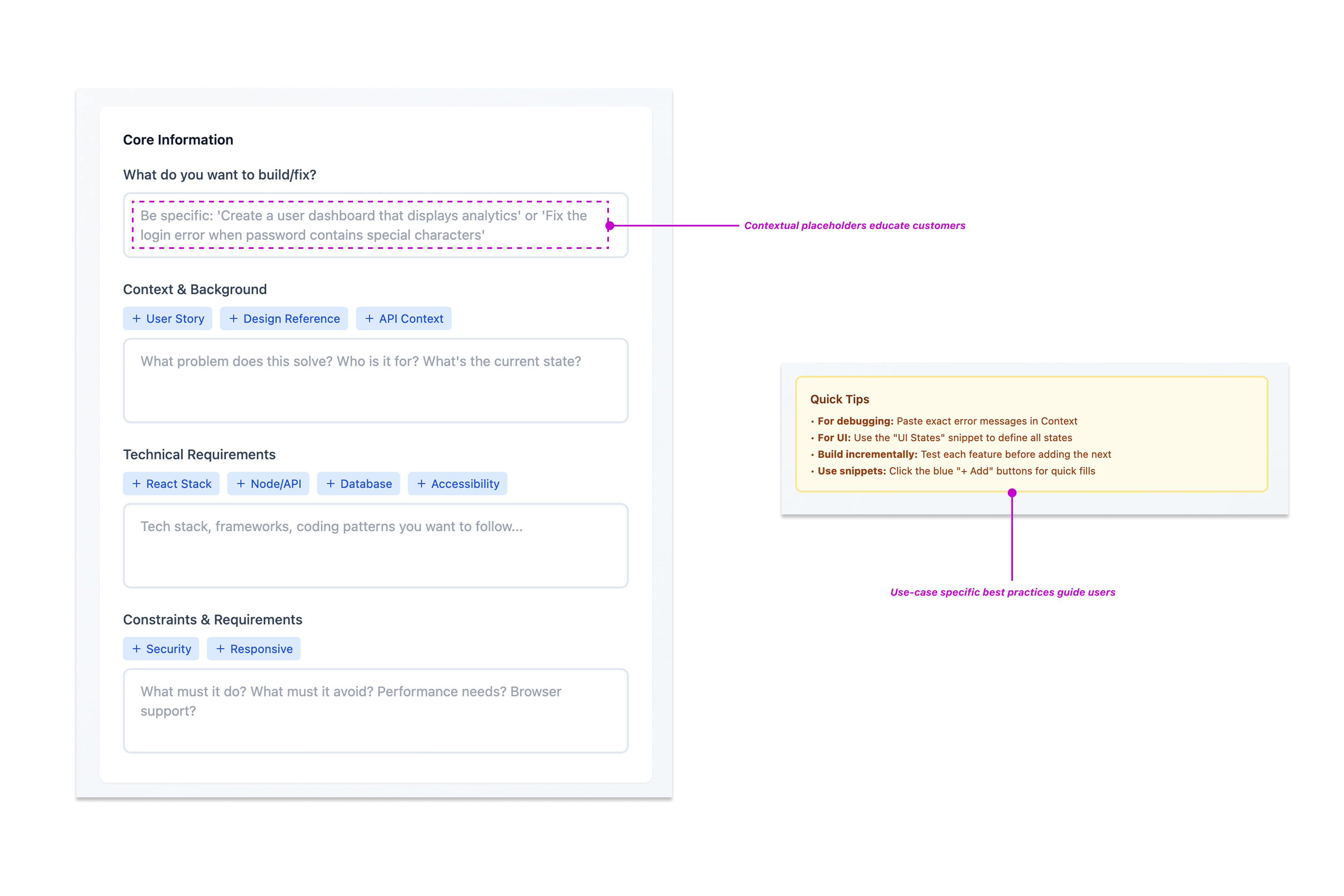 Contextual quick tips panel displaying use-case specific best practices including debugging tips, UI state guidance, incremental building advice, and snippet usage instructions that educate users during prompt construction